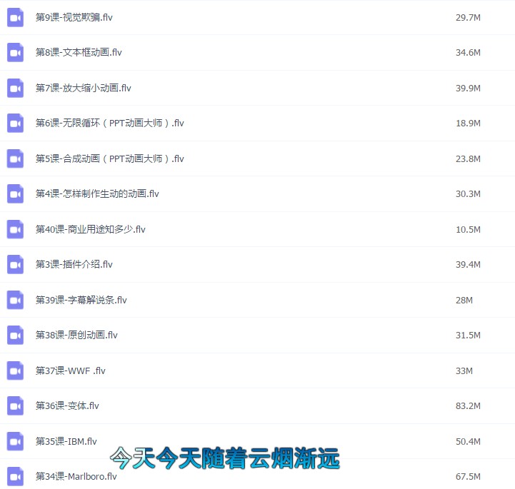 教你用PPT制作动画视频教程 40课PPT实战训练教学