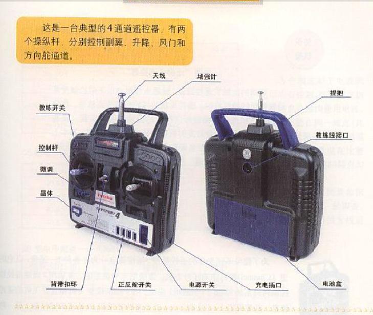 航空遥控模型制作 航模 新手入门必备资料书籍 图文详解 中文 
