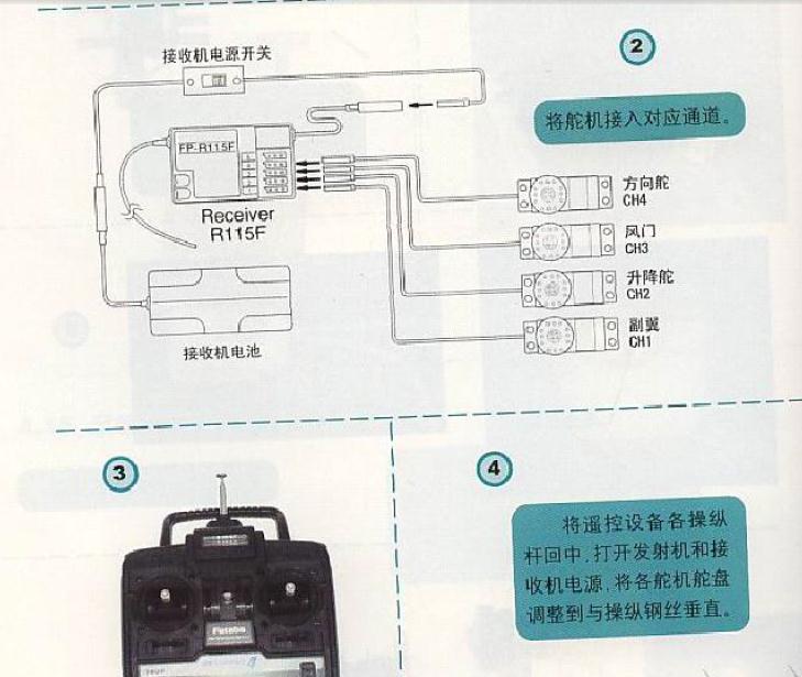 航空遥控模型制作 航模 新手入门必备资料书籍 图文详解 中文 