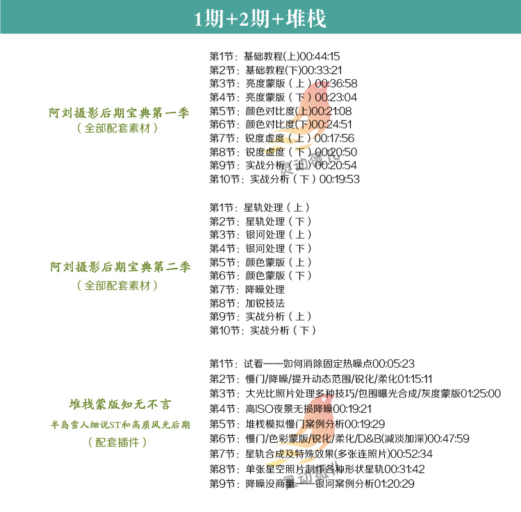 羰Ӱps ccƵ̳̹ͼɫӰ¥Ƭϳز