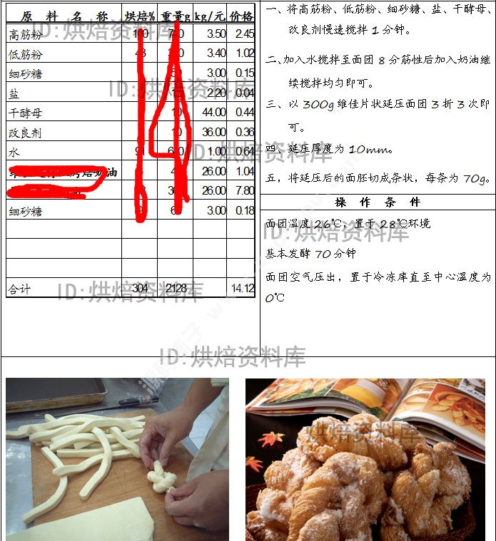 Ȧ䷽ѧ 決̳