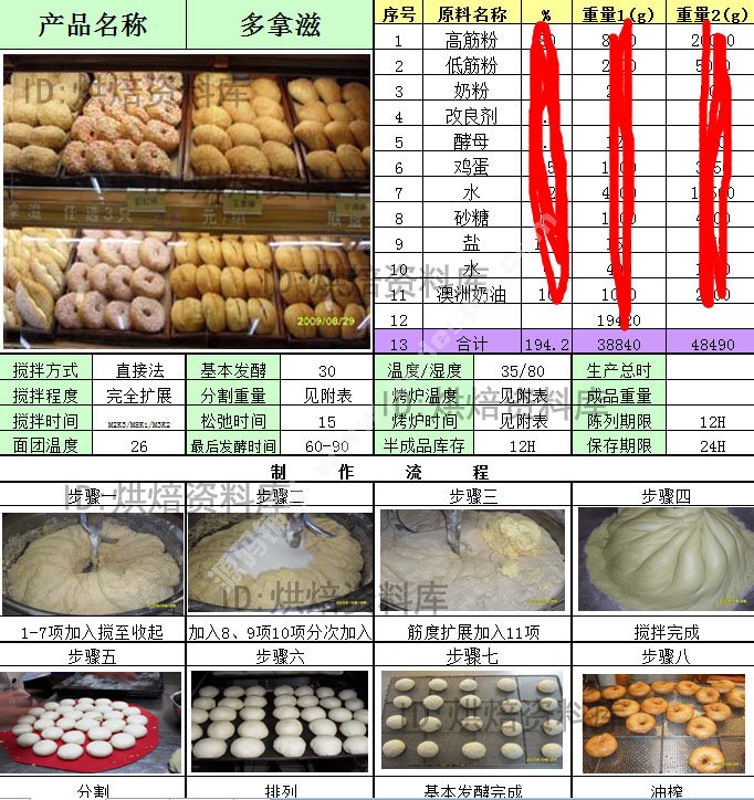 Ȧ䷽ѧ 決̳