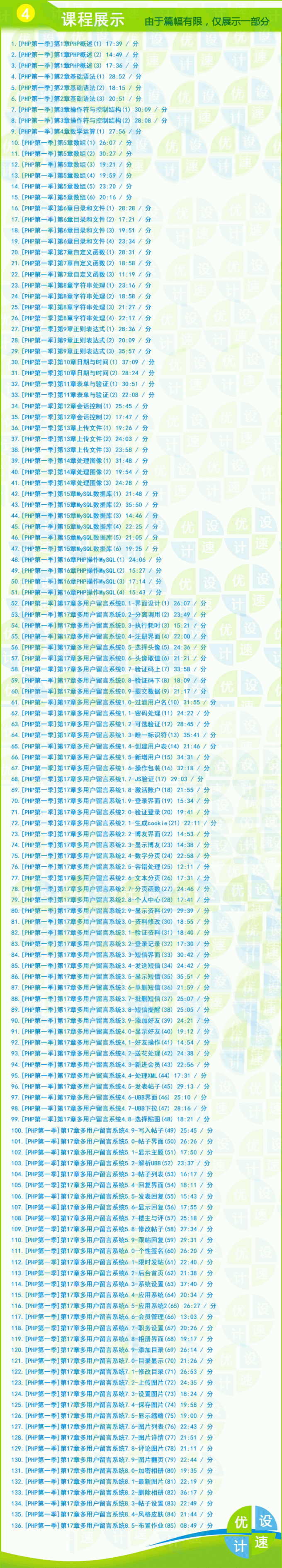 phpƵ̳|׻phpһ|phpŵͨ