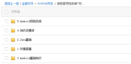 ѧԺ׿AndroidȫƵ̡̳17GȫƵ+Դ롿 