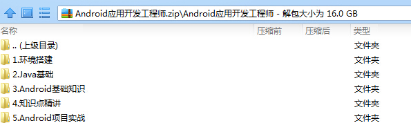 ѧԺ׿AndroidȫƵ̡̳17GȫƵ+Դ롿 