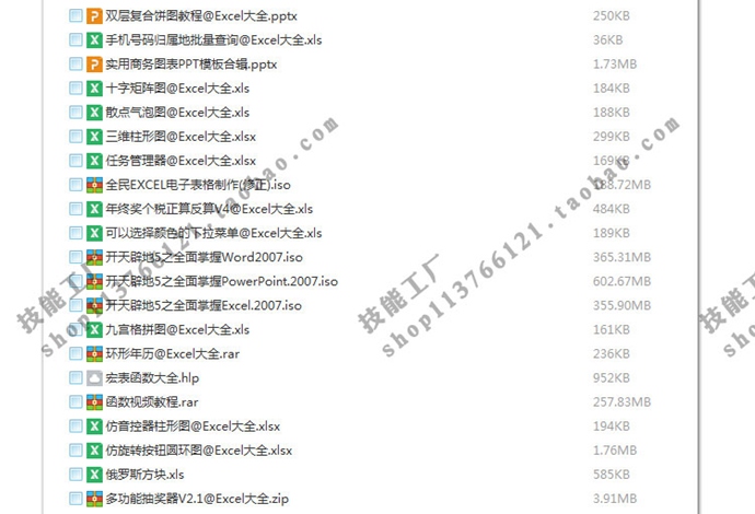 excelƵ̳ excel̳ȫ excel2010̳ 20132007̳