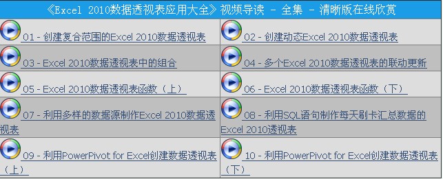 Excel2007Ƶ̳ Office칫ѧŵͨȫע