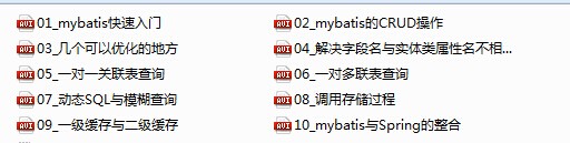 MyBatisƵ̳ 14 mybatis+struts2+springϽ̳