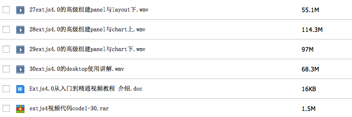 Extjs4.0Ƶ̳ ŵͨ 뽲Extjs4.0ӦƵ