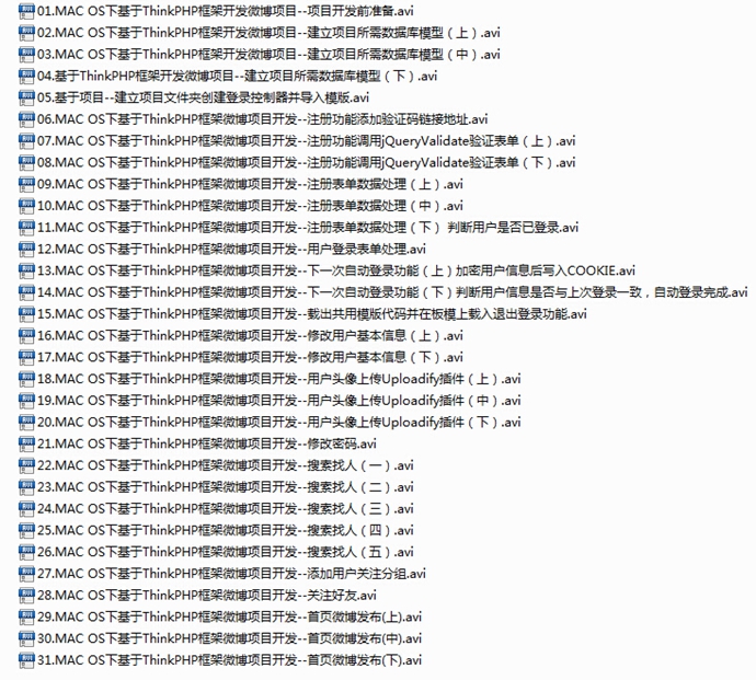 ThinkPHP΢ĿƵ̳(PHPʵս) vipƵ̳
