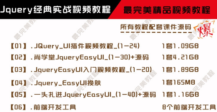 JQuery UIƵ̳ Jquery EasyUIŵĿʵսƵ̳