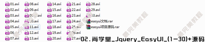 JQuery UIƵ̳ Jquery EasyUIŵĿʵսƵ̳