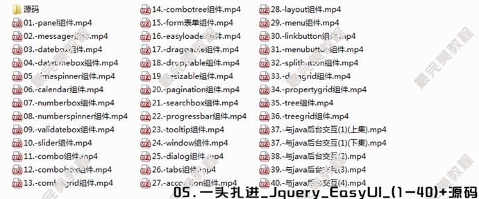 JQuery UIƵ̳ Jquery EasyUIŵĿʵսƵ̳