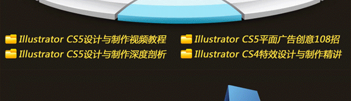 2014ƽʦٳɱPhotoshop AI CD IDƵѧ̳ز