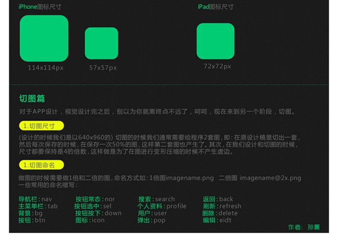 UIƹ淶زĽ̳iPhone\\Android\\App\\Webƹ淶
