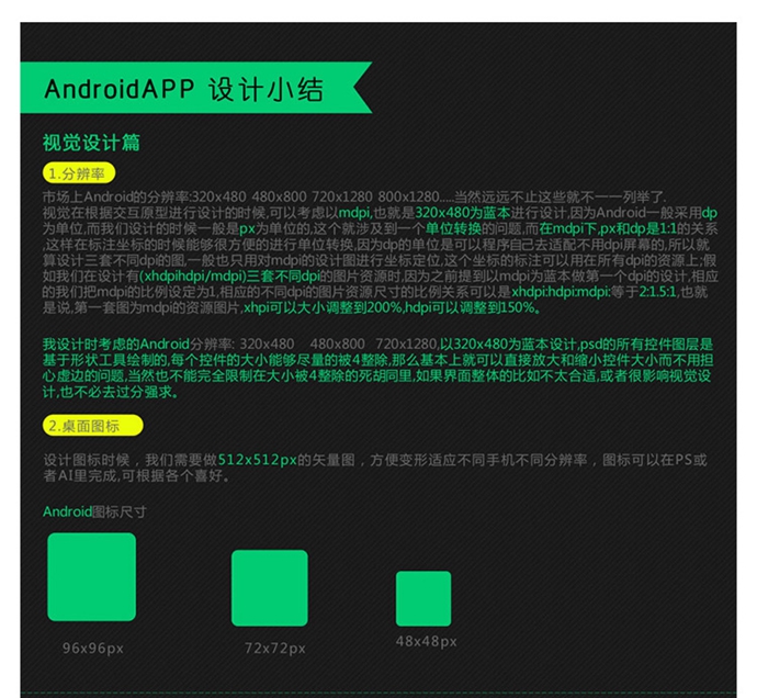 UIƹ淶زĽ̳iPhone\\Android\\App\\Webƹ淶