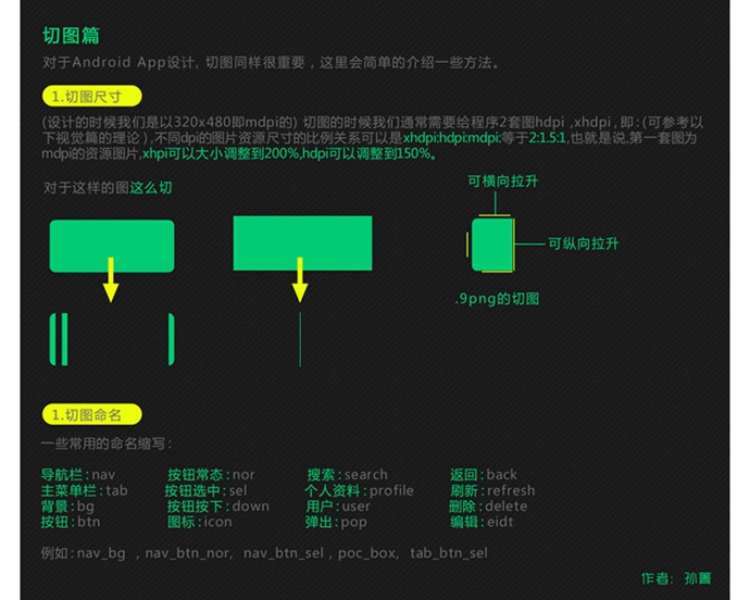 UIƹ淶زĽ̳iPhone\\Android\\App\\Webƹ淶