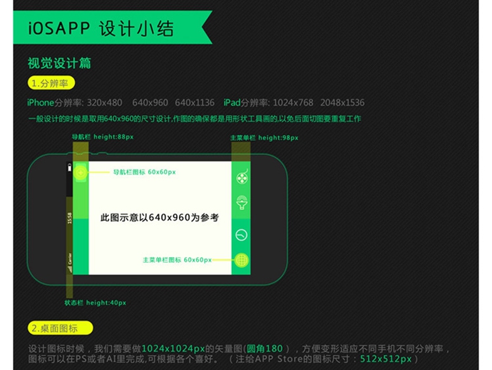 UIƹ淶زĽ̳iPhone\\Android\\App\\Webƹ淶