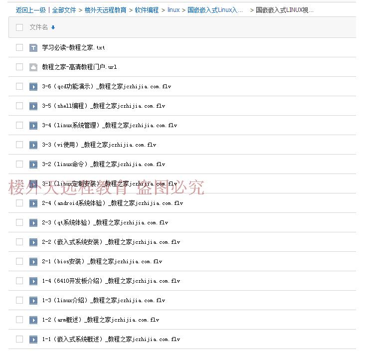 Linux视频教程基础入门到精通Shell高级编程实战运维从零开始25课