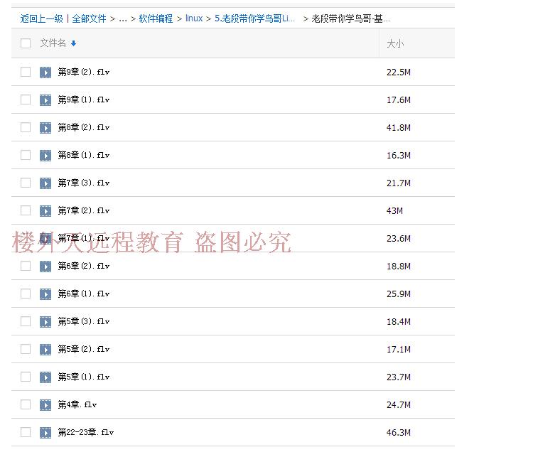 Linux视频教程基础入门到精通Shell高级编程实战运维从零开始25课