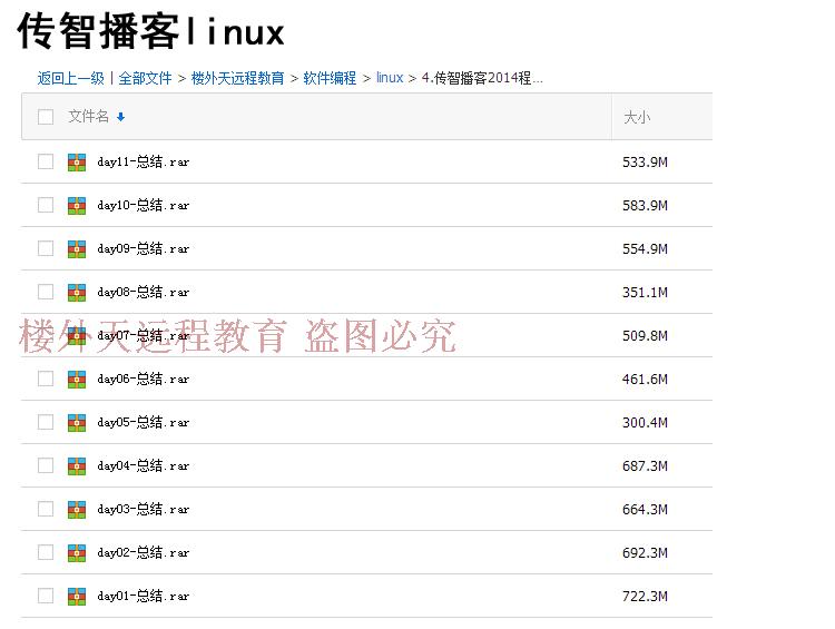 Linux视频教程基础入门到精通Shell高级编程实战运维从零开始25课
