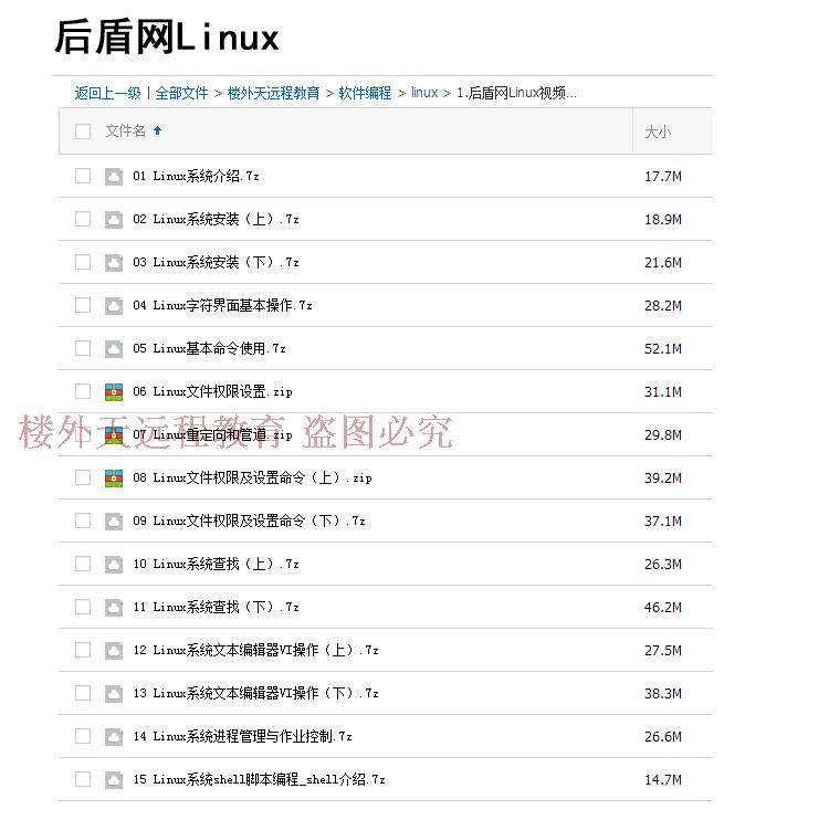 Linux视频教程基础入门到精通Shell高级编程实战运维从零开始25课