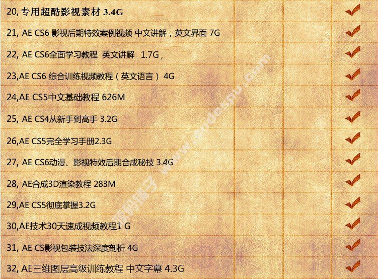 AE CS4 CS5 CS6中文版+插件after effects cs4模板教程