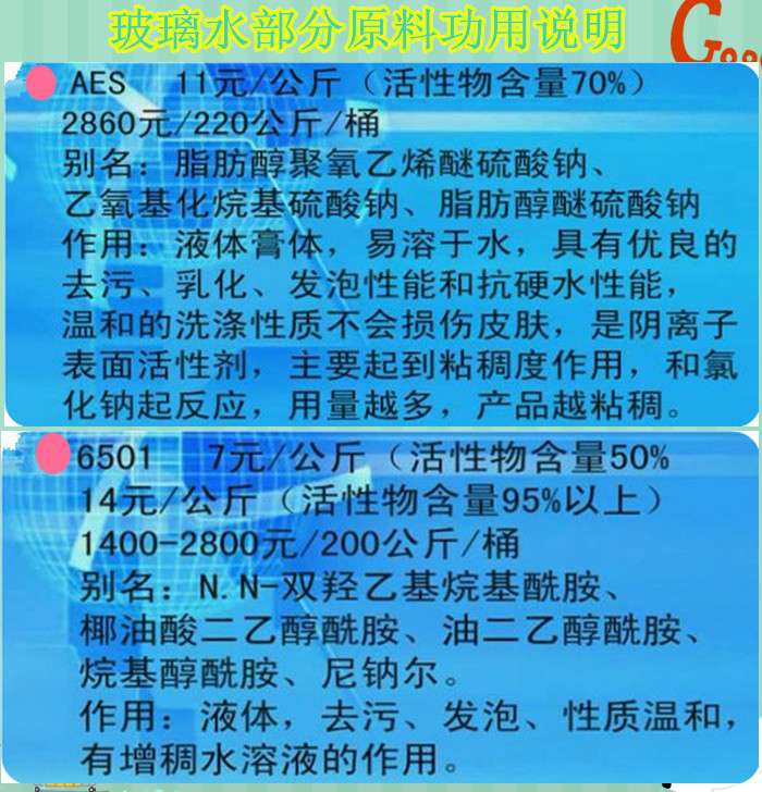 秒杀最新玻璃水生产配方技术转让玻璃水制作原料成分创业致富项目